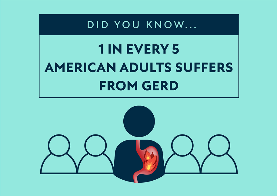 Understanding GERD and How RefluxRaft Can Bring Relief