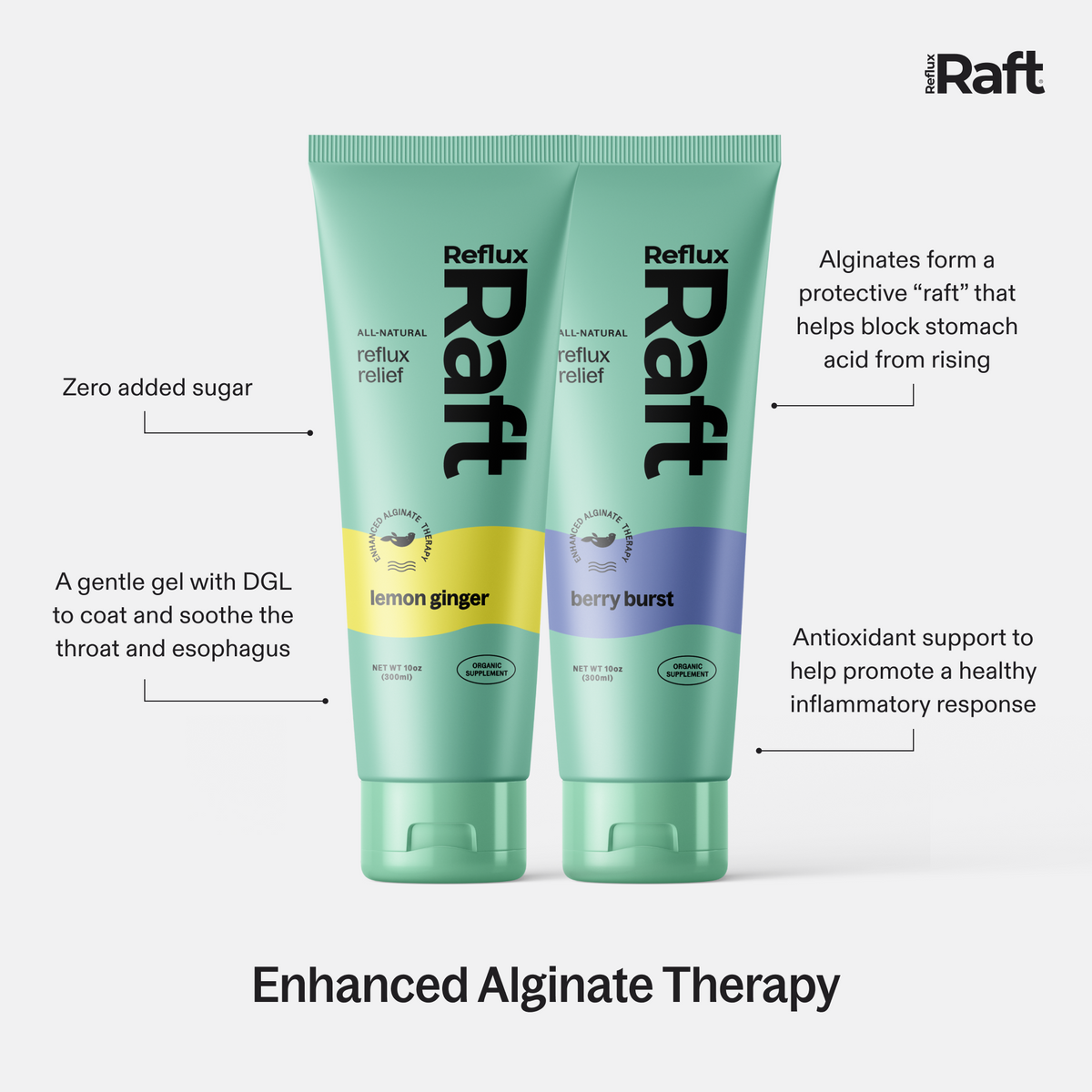 RefluxRaft Anytime Duo | Natural Relief for Acid Reflux & Heartburn
