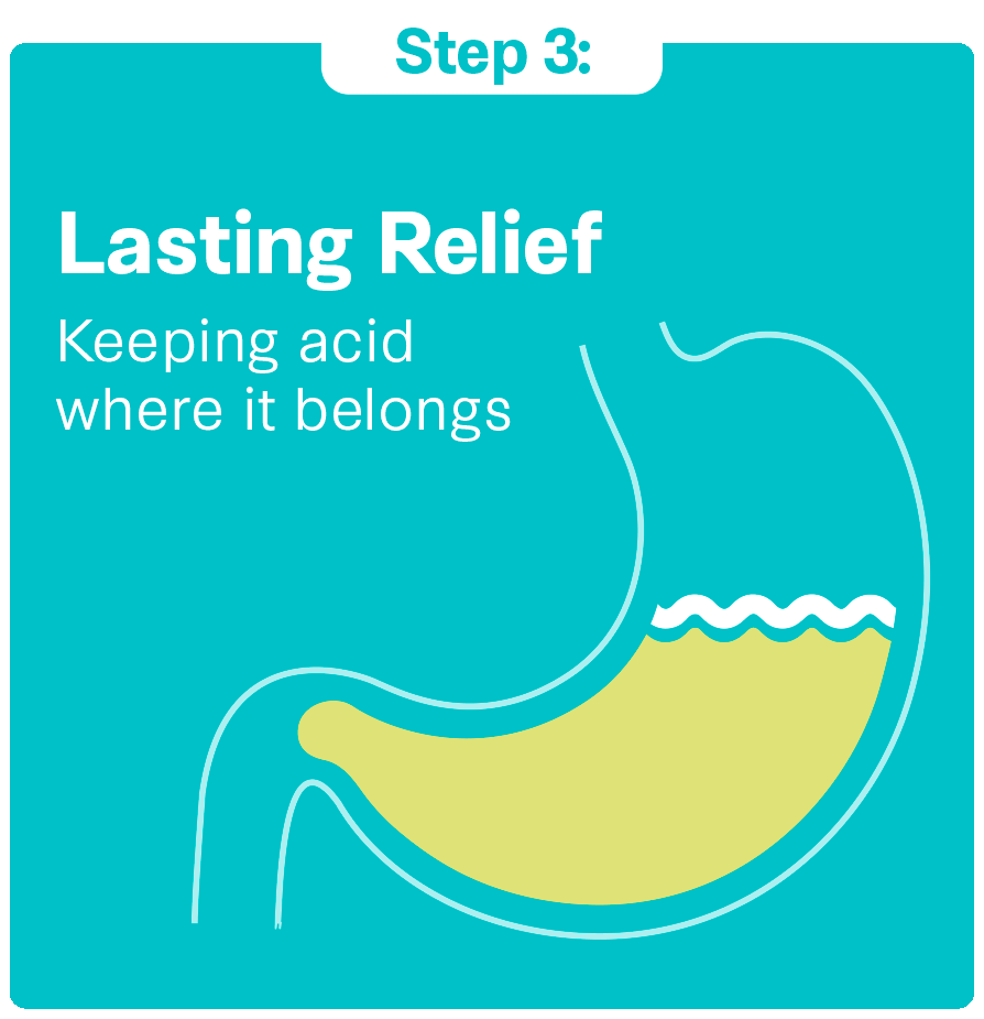 Reflux Relief + Melatonin - RefluxRaft